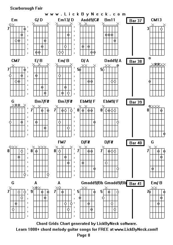 Chord Grids Chart of chord melody fingerstyle guitar song-Scarborough Fair,generated by LickByNeck software.